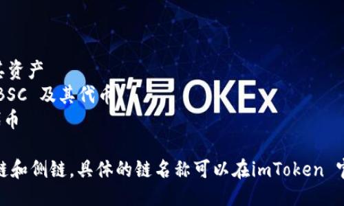 imToken 錢包支持多種區(qū)塊鏈網(wǎng)絡(luò)，包括但不限于：

1. **以太坊（Ethereum）** - ETH和ERC20代幣
2. **比特幣（Bitcoin）** - BTC
3. **波場（Tron）** - TRC20代幣
4. **EOS** - EOS 主網(wǎng)及其代幣
5. **小蟻（NEO）** - NEO 代幣及其資產(chǎn)
6. **Binance Smart Chain** - BSC 及其代幣
7. **Polygon** - MATIC 及其他代幣

imToken 錢包還支持許多其他的公鏈和側(cè)鏈。具體的鏈名稱可以在imToken 官方網(wǎng)站或者錢包的具體應(yīng)用中查看。