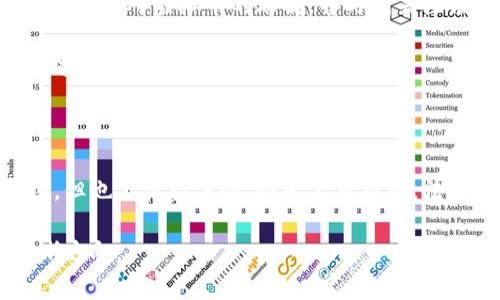 區(qū)塊鏈發(fā)行的虛擬幣是否合法這一問(wèn)題是一個(gè)復(fù)雜而又多面的議題。在全球范圍內(nèi)，各國(guó)對(duì)于虛擬貨幣的監(jiān)管政策各不相同，涉及法律、金融、技術(shù)以及社會(huì)多方面的考慮。在這篇文章中，我們將深入探討這一問(wèn)題，分析虛擬幣的法律地位以及相關(guān)的影響因素。

區(qū)塊鏈與虛擬幣知識(shí)概述

首先，我們需要明確什么是區(qū)塊鏈和虛擬幣。區(qū)塊鏈?zhǔn)且环N去中心化的分布式賬本技術(shù)，可以通過(guò)加密保證信息的安全性和不可篡改。而虛擬幣，即加密貨幣，是一種基于區(qū)塊鏈技術(shù)的數(shù)字資產(chǎn)，如比特幣、以太坊等。這些虛擬幣通常用于在線交易、投資、以及價(jià)值存儲(chǔ)等方面。

法律地位的全球差異

不同國(guó)家對(duì)于虛擬幣的法律地位和監(jiān)管政策是截然不同的。在一些國(guó)家，比如美國(guó)，虛擬幣被視為一種商品，受到商品期貨交易委員會(huì)（CFTC）和證券交易委員會(huì)（SEC）的監(jiān)管。而在其他一些國(guó)家，例如中國(guó)，政府已經(jīng)禁止了大部分的加密貨幣交易，并對(duì)ICO（首次代幣發(fā)行）進(jìn)行嚴(yán)格管控。

實(shí)際上，虛擬幣的合法性不僅取決于國(guó)家的法律框架，還取決于它們的使用目的。如果虛擬幣被用于非法活動(dòng)，比如洗錢(qián)、詐騙或逃稅，則無(wú)疑是違法的。而如果用于合法的交易和投資，這個(gè)問(wèn)題就變得更加復(fù)雜。

虛擬幣的監(jiān)管挑戰(zhàn)

虛擬幣的快速發(fā)展給傳統(tǒng)金融監(jiān)管帶來(lái)了不少挑戰(zhàn)。首先，虛擬幣的匿名性使得追蹤交易變得困難，進(jìn)一步增加了洗錢(qián)和金融詐騙的風(fēng)險(xiǎn)。此外，虛擬幣的高度波動(dòng)性和投機(jī)性也使得投資者面臨巨大風(fēng)險(xiǎn)，容易引發(fā)金融危機(jī)。

為了應(yīng)對(duì)這些挑戰(zhàn)，一些國(guó)家逐漸開(kāi)始制定并完善虛擬幣的法律和監(jiān)管框架。例如，歐洲一些國(guó)家推出了強(qiáng)制性 KYC（了解你的客戶）和 AML（反洗錢(qián)）政策，要求虛擬貨幣交易所采取措施識(shí)別客戶身份，防止金融犯罪。這些措施在一定程度上增加了交易的透明度，減少了違法活動(dòng)的可能性。

我與虛擬幣的初次接觸

我第一次聽(tīng)說(shuō)虛擬幣是在2017年，那時(shí)候比特幣的價(jià)格幾乎是日益攀升，吸引了很多人的關(guān)注。我當(dāng)時(shí)是一個(gè)仍在讀書(shū)的學(xué)生，看到周?chē)男』锇榧娂婇_(kāi)始投資比特幣，似乎賺了不少“快錢(qián)”，我也開(kāi)始考慮是否應(yīng)該試一試。然而，隨著時(shí)間的推移，我發(fā)現(xiàn)這并不是一條簡(jiǎn)單的致富之路，也不可避免地讓我思考其背后的法律和風(fēng)險(xiǎn)問(wèn)題。

虛擬幣的未來(lái)發(fā)展

隨著區(qū)塊鏈技術(shù)的不斷進(jìn)步，虛擬幣在未來(lái)的發(fā)展中仍然具有很大的潛力。然而，合規(guī)性和法律地位將始終是行業(yè)發(fā)展的關(guān)鍵因素。對(duì)于投資者來(lái)說(shuō)，了解當(dāng)?shù)氐姆煞ㄒ?guī)是非常重要的，謹(jǐn)慎投資、合理規(guī)劃，才能在這個(gè)快速變化的市場(chǎng)中站穩(wěn)腳跟。

總結(jié)與展望

綜上所述，區(qū)塊鏈發(fā)行的虛擬幣是否違法并沒(méi)有一個(gè)簡(jiǎn)單的答案，具體情況取決于使用目的、國(guó)家法律及監(jiān)管政策等多個(gè)因素。作為投資者，我們有必要加強(qiáng)對(duì)虛擬幣的理解，并時(shí)刻關(guān)注法律的變化，以便更好地把握市場(chǎng)機(jī)會(huì)，避免潛在風(fēng)險(xiǎn)。

對(duì)于我個(gè)人而言，虛擬幣的經(jīng)歷讓我更加關(guān)注金融科技的發(fā)展，同時(shí)也讓我意識(shí)到合規(guī)與風(fēng)險(xiǎn)管理的重要性。未來(lái)，我希望能還繼續(xù)關(guān)注這個(gè)領(lǐng)域，及時(shí)調(diào)整自己的投資策略。

結(jié)語(yǔ)

在這個(gè)數(shù)字化時(shí)代，區(qū)塊鏈和虛擬幣的出現(xiàn)不僅為我們提供了新的商業(yè)機(jī)會(huì)，也帶來(lái)了新的法律與倫理挑戰(zhàn)。我們需要以開(kāi)放的心態(tài)去迎接這些變化，但也要保持警惕，避免盲目跟風(fēng)。法律的合規(guī)性、市場(chǎng)的波動(dòng)性以及技術(shù)的革新，都是我們需要認(rèn)真審視和深思熟慮的因素。 

回頭看，曾經(jīng)的我雖然對(duì)虛擬幣充滿憧憬，但最終選擇的是對(duì)知識(shí)與風(fēng)險(xiǎn)的認(rèn)真對(duì)待。希望每一個(gè)在虛擬幣浪潮中浮沉的人，都能找到屬于自己的清晰方向。