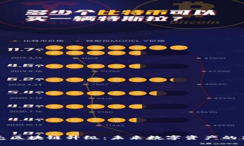 小貝殼區(qū)塊鏈升級：未來數(shù)字資產(chǎn)的新紀元