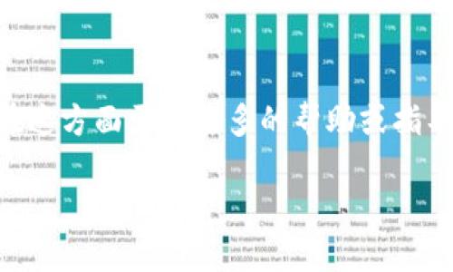 在這里，我將為您提供創(chuàng)建HT錢包的詳細(xì)步驟以及相關(guān)的信息。如果您在這方面需要更多的幫助或指導(dǎo)，請(qǐng)隨時(shí)告訴我。以下是關(guān)于如何在imToken中創(chuàng)建HT錢包的分步指南。

### 如何在imToken中創(chuàng)建HT錢包