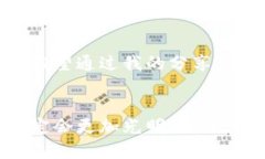 云端資金轉(zhuǎn)錯賬后如何找回？你需要知道的關(guān)鍵