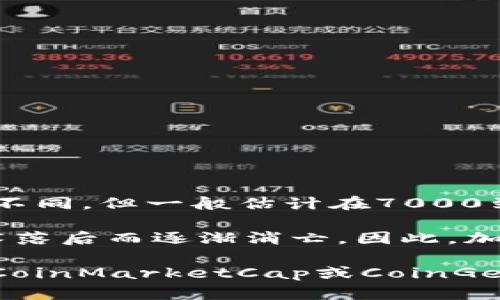 截至2023年10月，區(qū)塊鏈世界中存在數(shù)以千計的加密貨幣。根據(jù)不同的數(shù)據(jù)來源，具體的數(shù)量可能有所不同，但一般估計在7000到20000個之間。這些幣種不僅包括比特幣和以太坊等主流幣，還有許多小型的、甚至是極為冷門的項目。

區(qū)塊鏈技術的快速發(fā)展導致了新的加密貨幣不斷涌現(xiàn)，同時一些老舊的幣種可能會因為缺乏更新或技術落后而逐漸消亡。因此，加密貨幣的數(shù)量并非一成不變，而是在不斷地變化和演變。

如果想了解當前具體的幣種數(shù)量或最新的市場動態(tài)，推薦訪問一些專業(yè)的加密貨幣市場分析網(wǎng)站，例如CoinMarketCap或CoinGecko等。這些平臺會提供實時的市場數(shù)據(jù)和各個幣種的詳細信息。