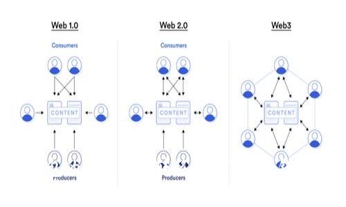 如何將FIL錢包的存入操作轉(zhuǎn)移至imToken錢包的詳細(xì)教程