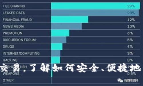 要將ImToken錢包中的以太坊（ETH）轉(zhuǎn)出，可以按照以下步驟進(jìn)行操作。請(qǐng)確保您已經(jīng)安裝并正確設(shè)置了ImToken錢包，且錢包中有足夠的以太坊余額用于轉(zhuǎn)出。以下是詳細(xì)步驟：

步驟 1：?jiǎn)?dòng)ImToken錢包
打開(kāi)您的ImToken應(yīng)用程序。如果您還沒(méi)有登錄，請(qǐng)使用您的密碼或生物識(shí)別功能（如指紋或面部識(shí)別）解鎖錢包。

步驟 2：選擇以太坊錢包
在主界面中，選擇您想要轉(zhuǎn)出以太坊的賬戶。通常，您會(huì)在資產(chǎn)列表中看到以太坊（ETH）的圖標(biāo)，點(diǎn)擊它以進(jìn)入以太坊錢包界面。

步驟 3：點(diǎn)擊“轉(zhuǎn)賬”按鈕
在以太坊錢包界面，您會(huì)看到“轉(zhuǎn)賬”按鈕。點(diǎn)擊此按鈕以開(kāi)始轉(zhuǎn)賬流程。

步驟 4：輸入轉(zhuǎn)賬信息
在轉(zhuǎn)賬界面，輸入您想要轉(zhuǎn)出的以太坊數(shù)量，以及接收方的以太坊地址。請(qǐng)仔細(xì)檢查接收方地址以避免錯(cuò)誤，因?yàn)橐蕴坏霓D(zhuǎn)賬是不可逆的。一旦輸入完成，確認(rèn)金額是否正確。

步驟 5：確認(rèn)費(fèi)用設(shè)置
在以太坊網(wǎng)絡(luò)上，轉(zhuǎn)賬會(huì)產(chǎn)生一定的礦工費(fèi)。您可以選擇不同的網(wǎng)絡(luò)費(fèi)用選項(xiàng)（如快速、普通、慢速），根據(jù)您的轉(zhuǎn)賬需求選擇合適的費(fèi)用。費(fèi)用越高，轉(zhuǎn)賬確認(rèn)的速度通常越快。

步驟 6：輸入密碼和確認(rèn)轉(zhuǎn)賬
根據(jù)您的錢包設(shè)置，您可能需要輸入交易密碼以確認(rèn)轉(zhuǎn)賬。此外，有時(shí)還需要進(jìn)行指紋或面部識(shí)別等安全驗(yàn)證操作。一切確認(rèn)無(wú)誤后，點(diǎn)擊“確認(rèn)”按鈕提交轉(zhuǎn)賬。

步驟 7：查看轉(zhuǎn)賬狀態(tài)
轉(zhuǎn)賬提交后，您可以在ImToken的錢包界面查看交易狀態(tài)。通常，經(jīng)過(guò)幾分鐘轉(zhuǎn)賬會(huì)在區(qū)塊鏈上確認(rèn)。如果轉(zhuǎn)賬狀態(tài)顯示為“成功”，則說(shuō)明您的以太坊已順利轉(zhuǎn)出。

步驟 8：檢查接收方錢包
為了確保資金已安全轉(zhuǎn)入接收方錢包，您可以建議接收方在他們的錢包中查看他們的以太坊余額。確認(rèn)轉(zhuǎn)賬成功后，您就完成了以太坊的轉(zhuǎn)出過(guò)程。

注意事項(xiàng)
在進(jìn)行以太坊轉(zhuǎn)賬時(shí)，請(qǐng)務(wù)必注意以下幾點(diǎn)：
ul
li確保使用正確的接收地址，任何錯(cuò)誤都可能導(dǎo)致資金丟失。/li
li了解轉(zhuǎn)賬的礦工費(fèi)，并選擇適合您需求的費(fèi)用方案。/li
li考慮到網(wǎng)絡(luò)擁堵情況，有時(shí)轉(zhuǎn)賬可能需要較長(zhǎng)時(shí)間才能確認(rèn)。/li
li如果您對(duì)加密貨幣轉(zhuǎn)賬不熟悉，務(wù)必在操作前進(jìn)行充分的了解與學(xué)習(xí)。/li
/ul

總結(jié)
通過(guò)以上步驟，您應(yīng)該能夠順利地將以太坊從ImToken錢包中轉(zhuǎn)出。隨著加密貨幣的普及，不僅是轉(zhuǎn)賬與交易，了解如何安全、便捷地管理您的數(shù)字資產(chǎn)也是非常重要的。希望這篇指南能對(duì)您有所幫助！如果有任何其他問(wèn)題，歡迎隨時(shí)詢問(wèn)。