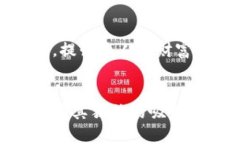 imToken錢包是一款多幣種數(shù)字資產(chǎn)錢包，支持以太