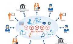 全球各國對(duì)區(qū)塊鏈技術(shù)的態(tài)度與發(fā)展現(xiàn)狀分析