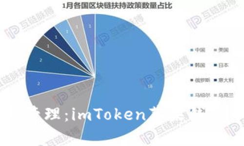 掌握數(shù)字資產(chǎn)管理：imToken蘋果錢包中文版全解析