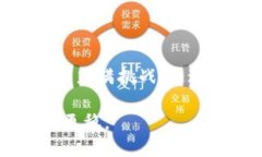 為什么您需要備份imToken錢包的私鑰當(dāng)談到數(shù)字貨