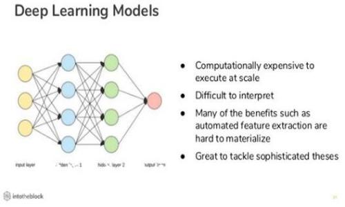 在IM錢(qián)包中進(jìn)行轉(zhuǎn)賬時(shí)，如果遇到“轉(zhuǎn)賬失敗”的情況，尤其是與“礦工費(fèi)”相關(guān)的問(wèn)題，可能會(huì)讓人感到困惑和沮喪。礦工費(fèi)是加密貨幣交易中必不可少的一部分，它是交易被確認(rèn)和記錄在區(qū)塊鏈上的費(fèi)用。如果礦工費(fèi)設(shè)置過(guò)低，可能導(dǎo)致交易未能成功。因此，為了解決這個(gè)問(wèn)題，讓我們來(lái)詳細(xì)探討一些可能的原因和解決方案。

礦工費(fèi)的基礎(chǔ)知識(shí)
首先，我們需要了解什么是礦工費(fèi)。在區(qū)塊鏈網(wǎng)絡(luò)中，礦工通過(guò)解決復(fù)雜的數(shù)學(xué)問(wèn)題來(lái)驗(yàn)證和處理交易。他們?yōu)檫@一工作收取一定的費(fèi)用，即礦工費(fèi)。這筆費(fèi)用激勵(lì)礦工優(yōu)先處理某些交易。當(dāng)網(wǎng)絡(luò)繁忙時(shí)，礦工費(fèi)可能會(huì)增加；如果你的礦工費(fèi)設(shè)置得太低，交易就可能無(wú)法及時(shí)被確認(rèn)。

轉(zhuǎn)賬失敗的原因
那么，IM錢(qián)包中轉(zhuǎn)賬失敗的原因有哪些呢？下面是幾個(gè)可能的原因：
ul
    listrong礦工費(fèi)設(shè)置過(guò)低：/strong如果你在進(jìn)行交易時(shí)設(shè)置的礦工費(fèi)過(guò)低，礦工可能不會(huì)選擇處理你的交易。這是最常見(jiàn)的原因之一。/li
    listrong網(wǎng)絡(luò)擁塞：/strong在網(wǎng)絡(luò)高峰期，很多用戶(hù)同時(shí)進(jìn)行交易，導(dǎo)致網(wǎng)絡(luò)擁塞。如果你的礦工費(fèi)低于當(dāng)前的平均水平，交易可能會(huì)被延遲或失敗。/li
    listrong錢(qián)包余額不足：/strong如果你的錢(qián)包余額不足以覆蓋轉(zhuǎn)賬金額和礦工費(fèi)，那么交易也會(huì)失敗。/li
    listrong錢(qián)包更新或維護(hù)：/strong有時(shí)，錢(qián)包應(yīng)用會(huì)進(jìn)行更新或維護(hù)，這可能影響交易的順利進(jìn)行。/li
/ul

如何解決轉(zhuǎn)賬失敗的問(wèn)題
如果你的IM錢(qián)包轉(zhuǎn)賬失敗了，可以嘗試以下幾種解決方案：
ul
    listrong提高礦工費(fèi)：/strong在進(jìn)行下一筆交易時(shí)，建議你提高設(shè)置的礦工費(fèi)。你可以查看一些在線工具，了解當(dāng)前的交易費(fèi)用水平，并據(jù)此調(diào)整。/li
    listrong檢查網(wǎng)絡(luò)狀態(tài)：/strong在進(jìn)行交易前，可以先檢查當(dāng)前加密貨幣網(wǎng)絡(luò)的狀態(tài)。例如，使用一些區(qū)塊鏈瀏覽器，查看當(dāng)前的交易擁堵情況。/li
    listrong確保錢(qián)包余額充足：/strong在轉(zhuǎn)賬之前，請(qǐng)確認(rèn)你的錢(qián)包余額足以支付轉(zhuǎn)賬金額和礦工費(fèi)。/li
/ul

個(gè)人經(jīng)歷分享
我小時(shí)候也曾遇到過(guò)類(lèi)似的問(wèn)題。記得第一次嘗試使用一個(gè)新的加密錢(qián)包發(fā)起轉(zhuǎn)賬，心里充滿(mǎn)了期待。但不幸的是，我設(shè)置的礦工費(fèi)過(guò)低，交易一直沒(méi)有確認(rèn)。那種焦急的心情可想而知，就像在下雨天等著陽(yáng)光灑進(jìn)來(lái)一樣。我不得不耐心等待，最終調(diào)整了礦工費(fèi)，才成功完成了交易。從那以后，我學(xué)會(huì)了在進(jìn)行任何交易之前，先做一些功課，以確保一切順利。

礦工費(fèi)的最佳實(shí)踐
為了避免將來(lái)再次出現(xiàn)轉(zhuǎn)賬失敗的問(wèn)題，以下是一些最佳實(shí)踐：
ul
    listrong了解你的錢(qián)包：/strong不同的錢(qián)包可能對(duì)礦工費(fèi)有不同的處理方式，了解這些可以幫助你更好地管理交易。/li
    listrong關(guān)注市場(chǎng)動(dòng)態(tài)：/strong密切關(guān)注區(qū)塊鏈?zhǔn)袌?chǎng)動(dòng)態(tài)，尤其是在大事件或網(wǎng)絡(luò)升級(jí)時(shí)，通常會(huì)影響交易費(fèi)用。/li
    listrong使用計(jì)算工具：/strong使用一些在線計(jì)算工具，幫助你判斷合理的礦工費(fèi)用設(shè)置。/li
/ul

總結(jié)
在IM錢(qián)包進(jìn)行轉(zhuǎn)賬時(shí)，遇到轉(zhuǎn)賬失敗的情況雖然令人沮喪，但通過(guò)了解礦工費(fèi)、轉(zhuǎn)賬的注意事項(xiàng)以及解決方案，我們可以更好地應(yīng)對(duì)這些問(wèn)題。記住，保持耐心和警覺(jué)是成功進(jìn)行加密貨幣交易的關(guān)鍵。希望我的經(jīng)驗(yàn)和分享能夠幫助到你，讓你在未來(lái)的交易中更加順利!