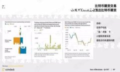 要查看IM錢包地址，你可以按照以下步驟進(jìn)行操作