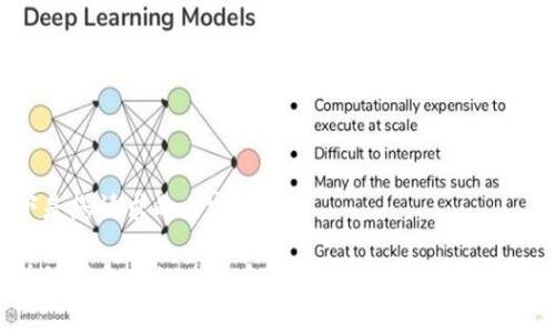 以下是您請求的內(nèi)容：

區(qū)塊鏈革命中的以太幣：ETCS價格分析與未來展望