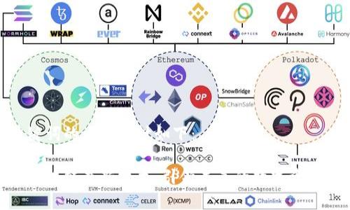 和關(guān)鍵詞的內(nèi)容設(shè)計(jì)如下：

紐約區(qū)塊鏈最新技術(shù)：引領(lǐng)未來的數(shù)字資產(chǎn)革命