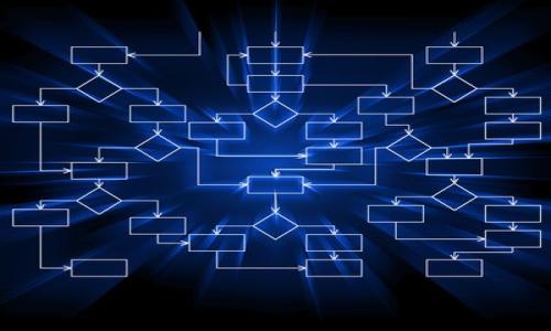   解鎖數(shù)字資產(chǎn)管理的新時(shí)代：深入了解第三方錢包imToken / 
 guanjianci 數(shù)字資產(chǎn),錢包安全,imToken /guanjianci 

在數(shù)字貨幣如火如荼發(fā)展的當(dāng)下，越來越多的人加入了加密貨幣的投資和使用行列。在這個(gè)過程中，安全地存儲(chǔ)和管理數(shù)字資產(chǎn)成為了一項(xiàng)重要任務(wù)。第三方錢包作為數(shù)字資產(chǎn)管理的重要工具，越來越受到用戶的重視。而在眾多第三方錢包中，imToken以其獨(dú)特的功能和出色的用戶體驗(yàn)，成為了許多數(shù)字資產(chǎn)投資者的首選。

imToken是一個(gè)功能強(qiáng)大的數(shù)字資產(chǎn)錢包，支持多種主流數(shù)字貨幣，包括以太坊、比特幣等，能夠幫助用戶方便快捷地管理和交易各類數(shù)字資產(chǎn)。它以去中心化、安全、易用和高效著稱，用戶可以通過imToken隨時(shí)隨地掌握自己的資產(chǎn)情況，參與各種區(qū)塊鏈應(yīng)用和去中心化金融（DeFi）項(xiàng)目。

一、imToken的核心功能

imToken錢包提供一系列的核心功能，以滿足用戶對(duì)數(shù)字資產(chǎn)管理的需求。其核心功能主要包括：

1. 多鏈支持：imToken支持以太坊、比特幣、EOS等多種主流區(qū)塊鏈，并且不斷擴(kuò)展對(duì)更多鏈的支持。這讓用戶能夠在一個(gè)錢包中管理多種數(shù)字資產(chǎn)，極大地提升了使用的靈活性。

2. 安全性：imToken采用了多重安全機(jī)制，包括本地加密和種子詞保護(hù)。用戶的私鑰僅存儲(chǔ)在設(shè)備本身，不會(huì)上傳到服務(wù)器，從而最大限度地保障用戶資產(chǎn)的安全。

3. 用戶體驗(yàn)：imToken的界面設(shè)計(jì)簡潔直觀，用戶在使用過程中可以輕松找到所需功能。錢包中集成的DApp瀏覽器，使得用戶能夠方便地訪問各種去中心化應(yīng)用，體驗(yàn)一站式的區(qū)塊鏈服務(wù)。

4. 交易功能：imToken提供快速交易的功能，支持一鍵發(fā)送和接收數(shù)字資產(chǎn)，方便用戶在需要時(shí)進(jìn)行及時(shí)交易。同時(shí)，用戶也能在錢包內(nèi)查看交易記錄，掌握資產(chǎn)流動(dòng)情況。

二、對(duì)比其他錢包的優(yōu)勢(shì)

在數(shù)字資產(chǎn)錢包市場(chǎng)，imToken與其他錢包相比具備一些顯著的優(yōu)勢(shì)：

1. 用戶隱私保護(hù)：與一些中心化錢包不同，imToken在用戶隱私保護(hù)方面做得非常出色，私鑰安全存儲(chǔ)在用戶設(shè)備上，避免了數(shù)據(jù)泄露的風(fēng)險(xiǎn)。

2. 本地化服務(wù)：imToken在多個(gè)國家提供本地化服務(wù)，有助于滿足用戶的不同需求，特別是在語言和支付方式上，為用戶提供更好的體驗(yàn)。

3. 社區(qū)及支持：imToken擁有一個(gè)活躍的社區(qū)，用戶可以通過社區(qū)獲取最新的市場(chǎng)動(dòng)態(tài)和技術(shù)支持，這在一定程度上增強(qiáng)了用戶的信任感。

三、imToken的受眾及目標(biāo)用戶

imToken在用戶定位上相對(duì)廣泛，主要受眾包括：

1. 加密貨幣投資者：無論是新手還是經(jīng)驗(yàn)豐富的投資者，imToken的便利性和安全性都能幫助他們更好地管理資產(chǎn)。

2. 區(qū)塊鏈開發(fā)者：通過imToken，開發(fā)者可以更方便地測(cè)試和部署DApp，拓寬了開發(fā)的可能性。

3. 團(tuán)隊(duì)和企業(yè)用戶：imToken也為團(tuán)隊(duì)和企業(yè)用戶提供多簽名和資產(chǎn)管理功能，適合進(jìn)行團(tuán)隊(duì)投資和項(xiàng)目管理。

可能相關(guān)的問題分析

1. imToken如何保證用戶資產(chǎn)的安全性？

安全性是用戶選擇數(shù)字資產(chǎn)錢包的首要考慮因素之一。imToken通過多重安全機(jī)制來保障用戶資產(chǎn)安全，具體包括：

1. 私鑰管理：用戶的私鑰直接存儲(chǔ)在本地設(shè)備上，永遠(yuǎn)不會(huì)上傳到服務(wù)器，這一設(shè)計(jì)使得即使imToken遭遇攻擊，也無法泄露用戶的資產(chǎn)。

2. 種子詞恢復(fù)：當(dāng)用戶創(chuàng)建錢包時(shí)，系統(tǒng)會(huì)生成一組獨(dú)特的種子詞，用戶需妥善保管。若設(shè)備丟失，用戶可借助這組種子詞恢復(fù)錢包，確保資產(chǎn)安全。

3. 安全審核：imToken所使用的代碼經(jīng)過多重安全審計(jì)，以確保其在技術(shù)上沒有漏洞，進(jìn)一步增強(qiáng)了安全性。

4. 交易確認(rèn)：在進(jìn)行交易時(shí)，imToken會(huì)要求用戶多次確認(rèn)，確保交易的正確性，減少誤操作帶來的損失。

因此，imToken在各個(gè)方面都通過科學(xué)合理的設(shè)計(jì)，最大程度地保障用戶資產(chǎn)的安全。

2. imToken支持哪些數(shù)字貨幣和區(qū)塊鏈？

imToken錢包支持多種主流的數(shù)字資產(chǎn)和區(qū)塊鏈，具體包括但不限于：

1. 比特幣（BTC）：作為首個(gè)數(shù)字貨幣，比特幣是最具價(jià)值和知名度的資產(chǎn)，imToken提供全面的比特幣管理和交易功能。

2. 以太坊（ETH）：作為智能合約平臺(tái)的代表，以太坊的支持讓用戶可以更好地參與去中心化應(yīng)用（DApp）和DeFi項(xiàng)目。

3. EOS、TRON等：imToken也支持EOS和TRON等其他鏈的數(shù)字資產(chǎn)，使得用戶擁有更多選擇。

4. ERC-20代幣：所有基于以太坊的ERC-20代幣，都可以進(jìn)行管理和交易，為投資者提供多樣化的投資組合。

imToken不僅致力于不斷增加支持的資產(chǎn)種類，還會(huì)及時(shí)更新相關(guān)鏈的技術(shù)，以跟上市場(chǎng)發(fā)展。

3. 如何使用imToken進(jìn)行資產(chǎn)管理？

imToken的資產(chǎn)管理相對(duì)簡單明了，用戶可以通過以下步驟輕松進(jìn)行資產(chǎn)管理：

1. 下載并安裝：首先，用戶需要在Google Play或App Store下載imToken應(yīng)用，并進(jìn)行安裝。

2. 創(chuàng)建錢包：按照應(yīng)用的指引，創(chuàng)建一個(gè)新的錢包并妥善記錄下生成的種子詞，以備恢復(fù)之需。

3. 添加資產(chǎn)：創(chuàng)建完錢包后，用戶可以通過“添加資產(chǎn)”功能，將自己的數(shù)字貨幣地址添加到imToken中。

4. 進(jìn)行交易：用戶可以通過imToken錢包進(jìn)行數(shù)字資產(chǎn)的發(fā)送和接收，也可以在錢包內(nèi)進(jìn)行部分交易。

5. 查看資產(chǎn)情況：用戶可以隨時(shí)通過imToken查看自己持有的資產(chǎn)種類和數(shù)量，還能獲取相關(guān)的市場(chǎng)信息。

這樣，用戶通過imToken便可以輕松實(shí)現(xiàn)對(duì)數(shù)字資產(chǎn)的實(shí)時(shí)管理，享受安全、便捷的數(shù)字資產(chǎn)管理體驗(yàn)。

4. imToken未來的發(fā)展和展望是什么？

隨著數(shù)字資產(chǎn)的快速發(fā)展，imToken也在不斷拓展其功能和市場(chǎng)。其中未來的發(fā)展方向可能包括：

1. 功能多樣化：imToken有望加入更多的金融產(chǎn)品，比如理財(cái)、借貸等服務(wù)，為用戶提供更全面的數(shù)字資產(chǎn)管理。

2. 社區(qū)互動(dòng)增強(qiáng)：imToken可能會(huì)加強(qiáng)和用戶之間的互動(dòng)，通過社區(qū)反饋進(jìn)一步改進(jìn)產(chǎn)品體驗(yàn)。

3. 國際化戰(zhàn)略：隨著區(qū)塊鏈的普及，imToken很可能會(huì)加大國際市場(chǎng)的開發(fā)力度，提供更多語種的服務(wù)。

4. 合作擴(kuò)展：尋求與各大DeFi項(xiàng)目、交易所的合作，提升其在行業(yè)內(nèi)的綜合競爭力。

總之，imToken作為一個(gè)出色的第三方錢包，一直在努力為用戶提供更安全、方便的數(shù)字資產(chǎn)管理方式。未來的發(fā)展將會(huì)更加值得期待。