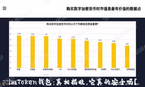 
imToken錢包：真相揭曉，它真的安全嗎？