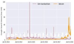 區(qū)塊鏈上有幣的深刻意義與未來展望