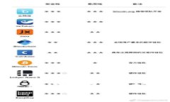 2023年區(qū)塊鏈概念幣種漲幅分析：投資機(jī)會(huì)與市場