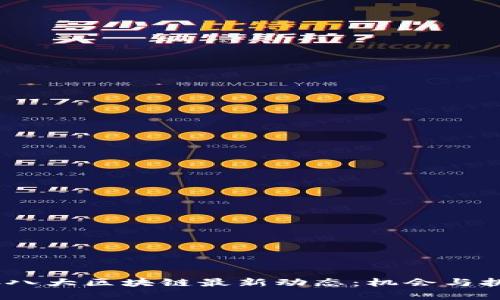 2023年八大區(qū)塊鏈最新動態(tài)：機(jī)會與挑戰(zhàn)并存