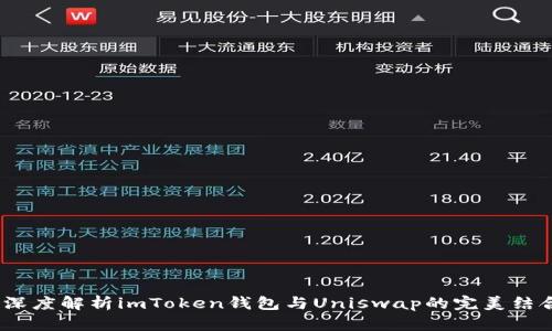  深度解析imToken錢包與Uniswap的完美結(jié)合
