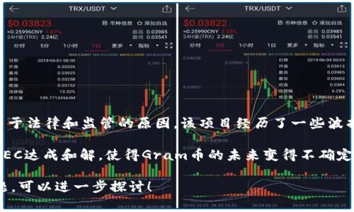 是的，Gram是與Telegram的區(qū)塊鏈項目相關的一種加密貨幣。盡管Telegram在最初發(fā)行Gram時計劃推出自己的區(qū)塊鏈平臺和代幣，但由于法律和監(jiān)管的原因，該項目經(jīng)歷了一些波折。具體來說，Telegram最初于2018年啟動了區(qū)塊鏈項目“TON（Telegram Open Network）”，并通過首次代幣發(fā)行（ICO）籌集了大量資金。

然而，2020年，美國證券交易委員會（SEC）對Telegram提起訴訟，認為其ICO違反了證券法。最終，Telegram同意停止項目，并于2020年與SEC達成和解，使得Gram幣的未來變得不確定。

目前，Gram是否能被廣泛認可和使用仍然取決于監(jiān)管環(huán)境和Telegram如何處理這個項目。如果你對Gram或相關項目有更多的興趣或問題，可以進一步探討！
