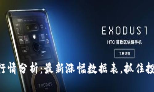 區(qū)塊鏈行情分析：最新漲幅數(shù)據(jù)表，抓住投資機(jī)會(huì)！