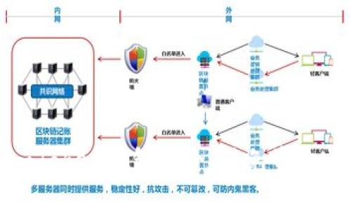 如何保護(hù)你的imToken錢包安全：避免資金被盜的關(guān)鍵措施