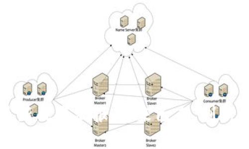 區(qū)塊鏈項目最新成果匯報：未來已來，創(chuàng)新引領數(shù)字經濟