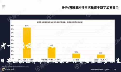 思考一個(gè)有吸引力并且適合推廣的優(yōu)秀 

: 日本區(qū)塊鏈革命：新政策如何重塑未來金融生態(tài)