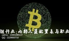 揭秘區(qū)塊鏈行業(yè)：內(nèi)部人員配置表與職業(yè)發(fā)展趨