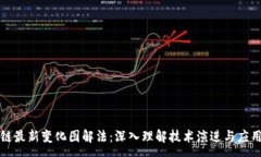 :區(qū)塊鏈最新變化圖解法：深入理解技術(shù)演進(jìn)與應(yīng)