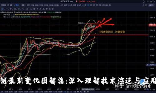 :
區(qū)塊鏈最新變化圖解法：深入理解技術(shù)演進與應(yīng)用前景