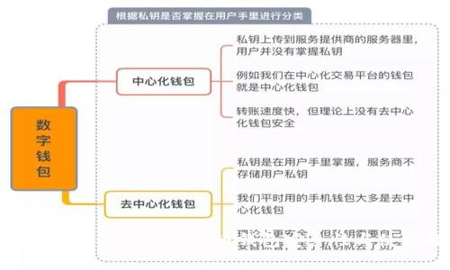 標(biāo)簽
全面解析：imToken 代幣錢包安全性與使用指南