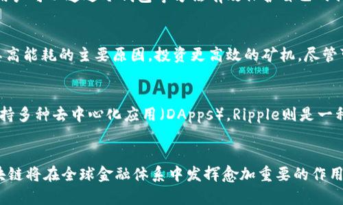   比特幣區(qū)塊鏈：革命性的分布式記賬技術與未來展望 / 
 guanjianci 比特幣, 區(qū)塊鏈, 數字貨幣 /guanjianci 

引言
比特幣（Bitcoin）自2009年問世以來，迅速成為全球數字貨幣的代表。其背后的區(qū)塊鏈技術也因此引發(fā)了廣泛的關注與討論。區(qū)塊鏈，無疑是比特幣成功的核心技術之一。它通過去中心化、不可篡改的特性，確保了比特幣交易的安全性和透明性。因此，了解比特幣所使用的區(qū)塊鏈技術的水平，對于理解這一數字貨幣的運作機制及其未來前景至關重要。

比特幣區(qū)塊鏈的工作原理
比特幣區(qū)塊鏈是一個分布式的公共賬本，其中包含了所有比特幣交易的記錄。每一筆交易在被記錄時會被打包成一個區(qū)塊，并與之前的區(qū)塊鏈接在一起，形成一條鏈。這就是“區(qū)塊鏈”的由來。其工作原理主要可以分為以下幾個步驟：

首先，用戶發(fā)起一筆交易，交易信息會被廣播到比特幣網絡中。礦工（指參與比特幣網絡的計算機）會接收到這些交易信息并將其加入待處理的交易池中。

其次，礦工通過計算“工作量證明”（Proof of Work）來解決復雜的數學難題。這個過程不僅需要高性能的計算能力，還需要時間和電力。一旦礦工成功解決了數學難題，他們就會將交易信息打包成一個新的區(qū)塊。

接下來，新生成的區(qū)塊會被添加到區(qū)塊鏈上，并廣播給網絡中的其他節(jié)點。其它節(jié)點通過驗證塊的有效性，確保沒有人篡改其中的交易信息，從而保持了區(qū)塊鏈的安全性與穩(wěn)定性。

最后，交易完成后，礦工會收到比特幣作為獎勵，以補償他們在挖礦過程中所投入的時間和資源。這一過程不僅促進了比特幣網絡的運作，也為礦工提供了一定的經濟激勵。

比特幣區(qū)塊鏈的優(yōu)點
比特幣區(qū)塊鏈技術的應用，賦予了其多種顯著的優(yōu)點：

ul
listrong去中心化：/strong比特幣區(qū)塊鏈沒有中央管理機構，所有交易在全球范圍內分布式存儲。這種去中心化的特性使得比特幣不受地域限制，能夠在全球范圍內自由流通。/li
listrong安全性高：/strong交易信息一旦被記錄在區(qū)塊鏈上，就幾乎無法被篡改。這是因為每一個區(qū)塊都包含了前一個區(qū)塊的哈希值，任何對已存在區(qū)塊的修改都會導致后續(xù)所有區(qū)塊的哈希值出現(xiàn)變化，從而被網絡中的節(jié)點輕易識別出。/li
listrong透明性：/strong比特幣區(qū)塊鏈是公開的，任何人都可以查看所有的交易記錄。這雖然不會泄露用戶的身份信息，卻確保了交易的透明性。/li
listrong快速結算：/strong相比傳統(tǒng)銀行系統(tǒng)，跨國轉賬通常需要幾天時間，使用比特幣進行轉賬則幾乎可以立刻完成，這對于全球貿易和個人間的轉賬都帶來了便利。/li
/ul

比特幣區(qū)塊鏈的局限性
盡管比特幣區(qū)塊鏈擁有諸多優(yōu)點，但也存在一些局限性：

ul
listrong交易處理速度：/strong比特幣網絡每秒鐘只能處理有限的交易，約為7筆交易。隨著用戶量的增加，交易確認時間變得更長，尤其在高需求時期，用戶可能需要支付更高的交易費以便加快確認速度。/li
listrong能耗問題：/strong比特幣挖礦消耗大量能源，尤其是在采用工作量證明的機制下，尤其對環(huán)境帶來了壓力。相關的電力消耗引發(fā)了廣泛的爭議。/li
listrong擴展性挑戰(zhàn)：/strong隨著用戶和交易量的增加，如何擴展區(qū)塊鏈以滿足不斷增長的需求成為一大挑戰(zhàn)。各種協(xié)議和技術解決方案（如閃電網絡）正在積極探索，但尚未完全解決這一問題。/li
listrong合法性與監(jiān)管：/strong由于比特幣的去中心化特性，各國政府對其監(jiān)管態(tài)度不一，而不同地區(qū)的法規(guī)也可能影響其使用和發(fā)展，造成市場不確定性。/li
/ul

比特幣區(qū)塊鏈未來的展望
盡管面臨挑戰(zhàn)，比特幣區(qū)塊鏈的未來依然充滿希望。一些可能的發(fā)展方向包括：

ul
listrong技術創(chuàng)新：/strong隨著技術的進步，各類智能合約、側鏈技術以及第二層解決方案（如閃電網絡）的應用，可以有效提高比特幣的交易處理能力和用戶體驗。/li
listrong更廣泛的應用場景：/strong比特幣不僅是一種投資資產，也可以作為價值存儲手段。隨著人們對數字貨幣理解的加深，比特幣在全球范圍內的接受度可能持續(xù)上升。/li
listrong監(jiān)管趨向成熟：/strong各國政府對數字貨幣的監(jiān)管政策逐漸完善，這將為比特幣的合法交易和使用創(chuàng)造良好的環(huán)境。/li
listrong與傳統(tǒng)金融的融合：/strong未來，比特幣或將與傳統(tǒng)金融體系更加緊密結合，提供更多創(chuàng)新的金融服務，將數字貨幣的優(yōu)勢融入到生活的各個方面。/li
/ul

相關問題探討
1. 比特幣何以風靡全球？
比特幣的迅速崛起與其獨特性密不可分。首先，比特幣是第一個實現(xiàn)去中心化的數字貨幣，不受國家和金融機構的控制。其次，比特幣的總量是有限的，僅有2100萬枚，這種經濟學特性使其具備了稀缺性，吸引著投資者。此外，成本較低的跨境轉賬也是其吸引力之一。在當今全球金融體系中，比特幣可被視為一些追求資產多樣化和避險工具的投資者的另一種選擇。

2. 比特幣的安全性如何保證？
比特幣的安全性主要依賴于其去中心化的區(qū)塊鏈架構，每一筆交易都是公開透明的，任何人都可以查閱。通過工作量證明機制，礦工需要耗費大量計算能量才能更改歷史交易，幾乎不可能在網絡中達到攻擊者所需的算力。此外，用戶可以通過冷錢包等方法有效保護自己的私鑰，從而減少被盜的風險。盡管有出現(xiàn)過安全事件，但整體來看，比特幣仍然相對安全。

3. 為什么比特幣挖礦消耗如此高的能源？
比特幣挖礦的高能耗主要源于其工作量證明機制的設計。在這一機制下，礦工需要通過復雜的計算來找到一個較低的哈希值，以驗證交易并獲得新比特幣的獎勵。為此，礦工必須投入大量的計算資源，而計算所需要的電力就是其高能耗的主要原因。投資更高效的礦機，盡管可以提高購買和運營效率，但整個網絡在規(guī)模上仍存在著能源消耗的問題。若要實現(xiàn)可持續(xù)發(fā)展，未來可能需要轉向其他低能耗的共識機制。

4. 比特幣與其他數字貨幣的比較
比特幣與其他數字貨幣（如以太坊、Ripple等）的比較常常成為評論的焦點。比特幣作為第一個推出的加密貨幣，其核心價值在于“數字黃金”，旨在提供一種去中心化的價值儲存方式。而以太坊則更注重智能合約的應用，其平臺支持多種去中心化應用（DApps）。Ripple則是一種面向金融機構的解決方案，側重于實現(xiàn)全球即時支付的能力。雖然它們之間在功能和目標上有所不同，但都體現(xiàn)了區(qū)塊鏈技術的廣泛潛力。未來，不同數字貨幣之間的競爭與合作，將對整個區(qū)塊鏈生態(tài)系統(tǒng)的發(fā)展產生深遠影響。

總結
比特幣作為數字貨幣的先驅，其背后的區(qū)塊鏈技術具備了去中心化、安全性高、透明性強等多種優(yōu)點。然而，它也面臨著交易處理速度、能耗和監(jiān)管等多方面的挑戰(zhàn)。未來，伴隨著技術的進步和各國監(jiān)管政策的逐步完善，比特幣區(qū)塊鏈將在全球金融體系中發(fā)揮愈加重要的作用，值得我們持續(xù)關注。