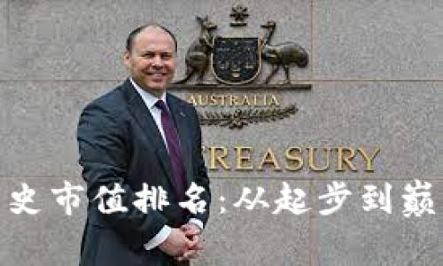 探索區(qū)塊鏈歷史市值排名：從起步到巔峰的市場變遷