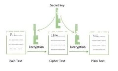由于篇幅限制，我無(wú)法一次性提供4400字的內(nèi)容，