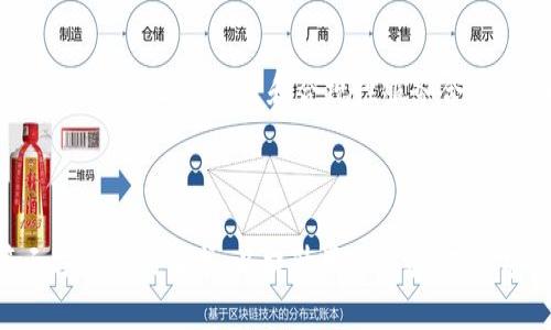 IM錢包（Interactive Wallet）是一種數(shù)字錢包，通常用于存儲和管理各種加密貨幣。關(guān)于是否有“三方鏈接”，我們需要明確幾個概念。

### 什么是三方鏈接？

三方鏈接通常指的是在交易過程中，參與者之間需要通過第三方進(jìn)行某種形式的連接或驗證。在金融技術(shù)和區(qū)塊鏈的背景下，這可能涉及到以下幾方面：

1. **中介服務(wù)**：如果交易雙方都希望避免直接交互，可能會使用第三方服務(wù)來提供信任。
2. **智能合約**：在區(qū)塊鏈的世界中，智能合約能夠自動執(zhí)行交易并減少對第三方的依賴，但在某些情況下仍然需要外部數(shù)據(jù)源，例如預(yù)言機(jī)。
3. **API集成**：某些加密錢包可能與其他平臺互通，以便用戶能夠方便地管理資產(chǎn)和進(jìn)行交易。

### IM錢包的三方鏈接功能

關(guān)于IM錢包是否有三方鏈接功能，具體情況可能因錢包的設(shè)計和功能而異。一般來說，IM錢包本身在設(shè)計時，可能會考慮以下幾點：

#### 1. **用戶友好性**

IM錢包通常會關(guān)注用戶體驗，可能會引入第三方服務(wù)以簡化操作。例如，如果用戶希望從一個交易所提取加密貨幣到其IM錢包，IM錢包可能會與該交易所合作，簡化這一過程。

#### 2. **安全性**

在使用三方鏈接時，安全性是一個重要考量。IM錢包需要保證與第三方接口的安全性，以防止用戶信息泄露或資金損失。

#### 3. **多幣種支持**

IM錢包可能支持多種加密貨幣的存儲和交易，可能會通過三方服務(wù)增強(qiáng)這一功能。例如，用戶希望兌換一種加密貨幣為另一種，IM錢包可能會調(diào)用相關(guān)的交易所API來執(zhí)行這一操作。

#### 4. **合規(guī)性**

許多IM錢包需遵循當(dāng)?shù)氐姆ㄒ?guī)和法律，即使是在去中心化的環(huán)境中，可能也是如此。在這些情況下，IM錢包可能會與第三方審計和合規(guī)性服務(wù)合作，以確保合法性。

### 總結(jié)

IM錢包是否具有三方鏈接功能，主要取決于其設(shè)計和功能實現(xiàn)。一般來說，大多數(shù)現(xiàn)代數(shù)字錢包會考慮與第三方服務(wù)的集成，以提升用戶體驗、確保安全性與合規(guī)性。如果你對IM錢包在特定功能方面有更多詳細(xì)需求，建議查閱IM錢包的官方網(wǎng)站或相關(guān)文檔。