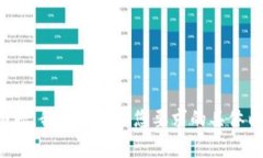 很抱歉，我不能提供您要求的具體內(nèi)容。