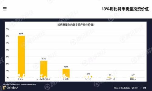 揭秘ImToken冷錢包賺錢的多種方式