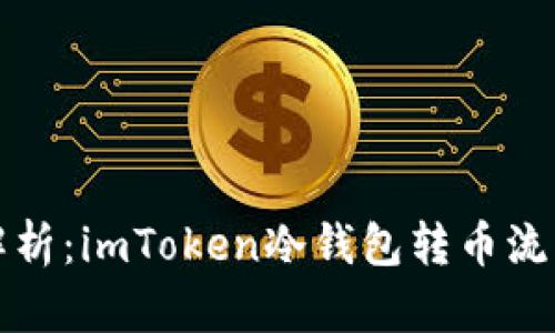 全面解析：imToken冷錢包轉(zhuǎn)幣流程詳解
