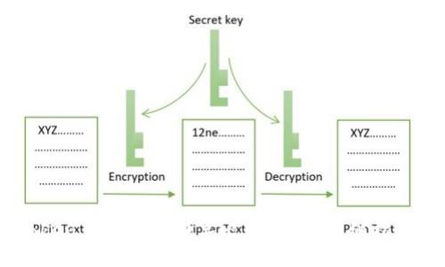 jiaotie
    如何在imToken 1.0錢包中導(dǎo)出助記詞？詳細(xì)指南與常見問題解答