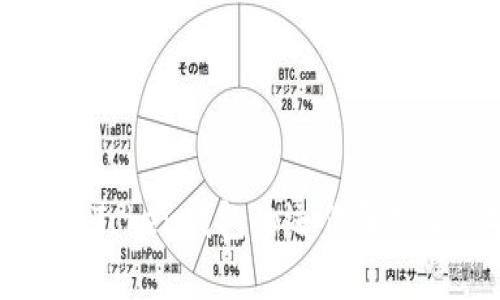 深入解析imToken錢包的運(yùn)作原理及其安全性