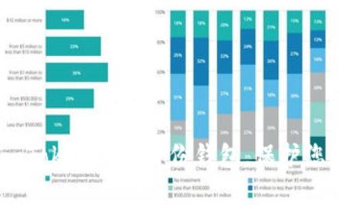 如何使用ImToken創(chuàng)建身份錢包，保護(hù)您的數(shù)字資產(chǎn)
