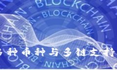 探索imToken：多種幣種與多鏈支持的未來數(shù)字錢包