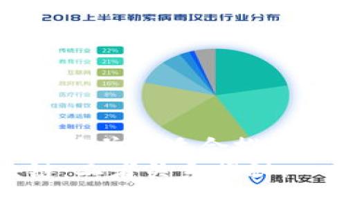 思考一個(gè)有吸引力并且適合推廣的優(yōu)秀  
比特幣與區(qū)塊鏈：二者關(guān)系揭秘，一切從這里開始