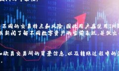   如何將IM錢包中的數(shù)字資產(chǎn)安全轉(zhuǎn)移到歐易交易