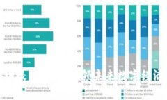 余杭區(qū)塊鏈最新規(guī)劃：引領(lǐng)未來數(shù)字經(jīng)濟的新方