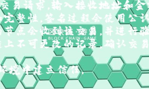 imToken錢包的公鑰是什么？
imToken是一個(gè)流行的數(shù)字貨幣錢包，支持多個(gè)區(qū)塊鏈和數(shù)字資產(chǎn)的管理。在任何數(shù)字資產(chǎn)的管理過(guò)程中，公鑰和私鑰都是至關(guān)重要的元素。這里，我們將詳細(xì)探討imToken錢包的公鑰以及相關(guān)的一些問題。

什么是公鑰？
公鑰是密碼學(xué)的一部分，是一對(duì)密鑰中的其中一個(gè)，另一半為私鑰。在加密貨幣的上下文中，公鑰用于生成接收地址。也就是說(shuō)，當(dāng)其他人想要向您的數(shù)字錢包發(fā)送資金時(shí)，他們會(huì)使用您的公鑰來(lái)創(chuàng)建交易。
公鑰是公開的，任何人都可以看到和使用它。然而，公鑰的安全前提是必須將私鑰保密。如果有人獲得了您的私鑰，他們可以完全控制您的錢包資產(chǎn)。因此，安全性在數(shù)字貨幣管理中至關(guān)重要。

在imToken錢包中如何找到公鑰？
在imToken錢包中，用戶通常不直接接觸公鑰。這是因?yàn)閕mToken使用接收地址來(lái)代替公鑰的直接訪問。接收地址是從公鑰生成的，更多的是用于接收數(shù)字資產(chǎn)而不是直接展示公鑰本身。
要查找您在imToken中的接收地址（相應(yīng)于公鑰），您可以按照以下步驟操作：
ol
    li打開imToken應(yīng)用程序并登錄您的錢包。/li
    li選擇要查看的資產(chǎn)，比如以太坊（ETH）或其他支持的數(shù)字資產(chǎn)。/li
    li在資產(chǎn)頁(yè)面，找到“接收”或“收款”的選項(xiàng)。/li
    li點(diǎn)擊此選項(xiàng)，您將看到一個(gè)接收地址，您可以將其分享給其他人以便接受資金。/li
/ol

公鑰與私鑰的關(guān)系是什么？
公鑰與私鑰之間的關(guān)系可以比作一個(gè)“信箱”和“鑰匙”的關(guān)系。公鑰是信箱的外觀，任何人都可以看到并將信件發(fā)送到這個(gè)地址；私鑰則是打開信箱的鑰匙，只有鑰匙的持有者才能打開信箱并取出信件。
在加密貨幣中，公鑰通過(guò)加密算法從私鑰中生成，這使得從公鑰反推出私鑰幾乎不可能，因此即使公鑰被公開，用戶的資產(chǎn)安全依然得以保障。這種單向加密特性是現(xiàn)代加密技術(shù)的基石，也是區(qū)塊鏈安全性的根本所在。

怎樣保護(hù)好公鑰和私鑰？
保護(hù)公鑰和私鑰的安全對(duì)任何數(shù)字貨幣用戶而言都是至關(guān)重要的。盡管公鑰是公開的，私鑰的安全性更加重要。以下是一些保護(hù)私鑰和公鑰安全的最佳實(shí)踐：
ol
    listrong使用硬件錢包：/strong硬件錢包將私鑰存儲(chǔ)在一個(gè)物理設(shè)備上，這樣即便網(wǎng)絡(luò)被攻擊，您的私鑰也不會(huì)暴露給任何惡意軟件。/li
    listrong設(shè)置強(qiáng)密碼：/strong為錢包設(shè)置強(qiáng)密碼，并定期更新，以防止未授權(quán)訪問。/li
    listrong使用雙重身份驗(yàn)證：/strong啟用雙重身份驗(yàn)證（2FA）可以增加額外的安全層。/li
    listrong定期備份：/strong定期備份錢包數(shù)據(jù)，確保在原設(shè)備丟失或損壞時(shí)可以恢復(fù)資產(chǎn)。/li
    listrong警惕釣魚攻擊：/strong不要點(diǎn)擊可疑的鏈接或下載不明來(lái)源的應(yīng)用，這能有效防范釣魚攻擊。/li
/ol

總結(jié)
imToken錢包的公鑰是用戶數(shù)字資產(chǎn)安全性的重要組成部分，正確理解和使用公鑰和私鑰將幫助用戶更好地管理和保護(hù)他們的數(shù)字資產(chǎn)。在這個(gè)充滿挑戰(zhàn)的數(shù)字資產(chǎn)世界里，安全成為了每個(gè)用戶都必須優(yōu)先考慮的問題。

可能相關(guān)的問題
1. 如何在imToken錢包中安全存儲(chǔ)我的私鑰？
許多用戶可能會(huì)對(duì)如何安全存儲(chǔ)私鑰提出疑問。私鑰是控制您數(shù)字資產(chǎn)的唯一憑證，因此處理它時(shí)一定要小心。這里有幾個(gè)建議：
ol
    listrong避免將其在線存儲(chǔ)：/strong絕對(duì)不要將私鑰存儲(chǔ)在任何在線服務(wù)中，包括云存儲(chǔ)。私鑰應(yīng)該只在本地設(shè)備中保存。/li
    listrong使用硬件錢包：/strong如前所述，硬件錢包是一種非常安全的選擇。它能夠?qū)⑺借€存儲(chǔ)在物理設(shè)備中，不會(huì)受到網(wǎng)絡(luò)攻擊的威脅。/li
    listrong加密保存：/strong在計(jì)算機(jī)上存儲(chǔ)私鑰文件時(shí)，使用加密工具進(jìn)行加密，可以有效防止它被未經(jīng)授權(quán)的人訪問。/li
    listrong制作多份備份：/strong將私鑰的備份寫下來(lái)，并存放在多個(gè)安全的地方，比如安全的保險(xiǎn)箱中，確保萬(wàn)一一個(gè)備份丟失，您還有其他的可以使用。/li
/ol
此外，切記不要共享私鑰，不論是通過(guò)郵件、短信還是社交媒體。確保您所有的設(shè)備都安裝有最新的安全補(bǔ)丁和防病毒軟件，以降低因惡意軟件而導(dǎo)致的風(fēng)險(xiǎn)。

2. imToken的錢包地址和公鑰有何不同？
錢包地址和公鑰常?；煜鼈冎g確實(shí)存在顯著的不同。錢包地址是公鑰經(jīng)過(guò)哈希和轉(zhuǎn)換后的結(jié)果，它是用來(lái)接收資金的公開標(biāo)識(shí)符，而公鑰是用于生成這個(gè)地址的加密數(shù)據(jù)。
簡(jiǎn)而言之，錢包地址就像是您的銀行賬號(hào)，它是您與外界交換貨幣的主要聯(lián)系人；而公鑰更像是您銀行的公示信息，雖然也能用于交易，但并不直接作為接收方的身份標(biāo)識(shí)。用戶通常會(huì)向他人分享的是錢包地址，而不是公鑰，這是為了增加安全性。
此外，許多區(qū)塊鏈網(wǎng)絡(luò)會(huì)為每種資產(chǎn)生成多個(gè)地址，以便實(shí)現(xiàn)更好的隱私保護(hù)和資產(chǎn)整理。用戶應(yīng)該清楚這些差異，以有效管理他們的數(shù)字資產(chǎn)。

3. 遇到錢包地址被盜的情況該如何處理？
如果用戶發(fā)現(xiàn)其錢包地址資產(chǎn)被盜，第一步是在確保自己的私鑰和其他敏感信息沒有泄露的情況下，立即采取行動(dòng)?？梢圆扇∫韵虏襟E：
ol
    listrong及時(shí)轉(zhuǎn)移資產(chǎn)：/strong盡快將剩余的資金轉(zhuǎn)移到一個(gè)新的錢包地址。如果您未能及時(shí)轉(zhuǎn)移，可能會(huì)面臨更多的損失。/li
    listrong檢查設(shè)備安全：/strong確保您的手機(jī)或計(jì)算機(jī)沒有被惡意程序侵入。通過(guò)更新系統(tǒng)和應(yīng)用程序、安裝安全軟件來(lái)保護(hù)為重要的防線。/li
    listrong聯(lián)系支持團(tuán)隊(duì)：/strong如果您使用的是交易所或者公司的錢包，立即聯(lián)系他們的客戶服務(wù)部門，說(shuō)明情況并尋求他們的協(xié)助。/li
    listrong監(jiān)控資金流向：/strong在區(qū)塊鏈瀏覽器上追蹤被盜資產(chǎn)的流動(dòng)情況，了解資金是否已經(jīng)被動(dòng)用或轉(zhuǎn)移。/li
/ol
總之，面對(duì)此類問題，保持冷靜和系統(tǒng)性思考將更易于找回資產(chǎn)或限制損失，進(jìn)行深入的監(jiān)控和防護(hù)將有助于您未來(lái)的安全性。

4. 使用公鑰和私鑰進(jìn)行交易的流程是怎樣的？
使用公鑰和私鑰進(jìn)行交易的流程其實(shí)基于加密貨幣的基本架構(gòu)，這里將詳細(xì)介紹交易的實(shí)施步驟：
ol
    listrong生成交易請(qǐng)求：/strong當(dāng)用戶希望發(fā)送數(shù)字資產(chǎn)時(shí)，首先需要在他們的錢包軟件中生成一個(gè)交易請(qǐng)求，輸入接收地址和金額。/li
    listrong簽名交易：/strong交易請(qǐng)求生成后，使用私鑰對(duì)交易數(shù)據(jù)進(jìn)行簽名，從而確保交易的合法性和完整性。簽名過(guò)程會(huì)使用公認(rèn)的加密算法，確保只有持有相應(yīng)私鑰的人才能完成。/li
    listrong廣播交易：/strong一旦交易被簽名，用戶的客戶端將其橫向廣播到整個(gè)區(qū)塊鏈網(wǎng)絡(luò)。網(wǎng)絡(luò)中的節(jié)點(diǎn)會(huì)收到該交易，并進(jìn)行驗(yàn)證。/li
    listrong區(qū)塊確認(rèn)：/strong經(jīng)過(guò)網(wǎng)絡(luò)驗(yàn)證的交易會(huì)被包含在區(qū)塊中，隨后被礦工打包，最終形成區(qū)塊鏈上不可更改的記錄，確認(rèn)交易已成功。/li
/ol
這整個(gè)過(guò)程確保了交易的安全，防止了重播攻擊和雙重支付。通過(guò)使用公鑰和私鑰，用戶能夠在去中心化的環(huán)境中建立信任。