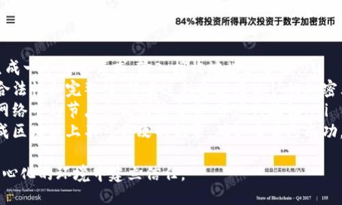 imToken錢包的公鑰是什么？
imToken是一個(gè)流行的數(shù)字貨幣錢包，支持多個(gè)區(qū)塊鏈和數(shù)字資產(chǎn)的管理。在任何數(shù)字資產(chǎn)的管理過(guò)程中，公鑰和私鑰都是至關(guān)重要的元素。這里，我們將詳細(xì)探討imToken錢包的公鑰以及相關(guān)的一些問題。

什么是公鑰？
公鑰是密碼學(xué)的一部分，是一對(duì)密鑰中的其中一個(gè)，另一半為私鑰。在加密貨幣的上下文中，公鑰用于生成接收地址。也就是說(shuō)，當(dāng)其他人想要向您的數(shù)字錢包發(fā)送資金時(shí)，他們會(huì)使用您的公鑰來(lái)創(chuàng)建交易。
公鑰是公開的，任何人都可以看到和使用它。然而，公鑰的安全前提是必須將私鑰保密。如果有人獲得了您的私鑰，他們可以完全控制您的錢包資產(chǎn)。因此，安全性在數(shù)字貨幣管理中至關(guān)重要。

在imToken錢包中如何找到公鑰？
在imToken錢包中，用戶通常不直接接觸公鑰。這是因?yàn)閕mToken使用接收地址來(lái)代替公鑰的直接訪問。接收地址是從公鑰生成的，更多的是用于接收數(shù)字資產(chǎn)而不是直接展示公鑰本身。
要查找您在imToken中的接收地址（相應(yīng)于公鑰），您可以按照以下步驟操作：
ol
    li打開imToken應(yīng)用程序并登錄您的錢包。/li
    li選擇要查看的資產(chǎn)，比如以太坊（ETH）或其他支持的數(shù)字資產(chǎn)。/li
    li在資產(chǎn)頁(yè)面，找到“接收”或“收款”的選項(xiàng)。/li
    li點(diǎn)擊此選項(xiàng)，您將看到一個(gè)接收地址，您可以將其分享給其他人以便接受資金。/li
/ol

公鑰與私鑰的關(guān)系是什么？
公鑰與私鑰之間的關(guān)系可以比作一個(gè)“信箱”和“鑰匙”的關(guān)系。公鑰是信箱的外觀，任何人都可以看到并將信件發(fā)送到這個(gè)地址；私鑰則是打開信箱的鑰匙，只有鑰匙的持有者才能打開信箱并取出信件。
在加密貨幣中，公鑰通過(guò)加密算法從私鑰中生成，這使得從公鑰反推出私鑰幾乎不可能，因此即使公鑰被公開，用戶的資產(chǎn)安全依然得以保障。這種單向加密特性是現(xiàn)代加密技術(shù)的基石，也是區(qū)塊鏈安全性的根本所在。

怎樣保護(hù)好公鑰和私鑰？
保護(hù)公鑰和私鑰的安全對(duì)任何數(shù)字貨幣用戶而言都是至關(guān)重要的。盡管公鑰是公開的，私鑰的安全性更加重要。以下是一些保護(hù)私鑰和公鑰安全的最佳實(shí)踐：
ol
    listrong使用硬件錢包：/strong硬件錢包將私鑰存儲(chǔ)在一個(gè)物理設(shè)備上，這樣即便網(wǎng)絡(luò)被攻擊，您的私鑰也不會(huì)暴露給任何惡意軟件。/li
    listrong設(shè)置強(qiáng)密碼：/strong為錢包設(shè)置強(qiáng)密碼，并定期更新，以防止未授權(quán)訪問。/li
    listrong使用雙重身份驗(yàn)證：/strong啟用雙重身份驗(yàn)證（2FA）可以增加額外的安全層。/li
    listrong定期備份：/strong定期備份錢包數(shù)據(jù)，確保在原設(shè)備丟失或損壞時(shí)可以恢復(fù)資產(chǎn)。/li
    listrong警惕釣魚攻擊：/strong不要點(diǎn)擊可疑的鏈接或下載不明來(lái)源的應(yīng)用，這能有效防范釣魚攻擊。/li
/ol

總結(jié)
imToken錢包的公鑰是用戶數(shù)字資產(chǎn)安全性的重要組成部分，正確理解和使用公鑰和私鑰將幫助用戶更好地管理和保護(hù)他們的數(shù)字資產(chǎn)。在這個(gè)充滿挑戰(zhàn)的數(shù)字資產(chǎn)世界里，安全成為了每個(gè)用戶都必須優(yōu)先考慮的問題。

可能相關(guān)的問題
1. 如何在imToken錢包中安全存儲(chǔ)我的私鑰？
許多用戶可能會(huì)對(duì)如何安全存儲(chǔ)私鑰提出疑問。私鑰是控制您數(shù)字資產(chǎn)的唯一憑證，因此處理它時(shí)一定要小心。這里有幾個(gè)建議：
ol
    listrong避免將其在線存儲(chǔ)：/strong絕對(duì)不要將私鑰存儲(chǔ)在任何在線服務(wù)中，包括云存儲(chǔ)。私鑰應(yīng)該只在本地設(shè)備中保存。/li
    listrong使用硬件錢包：/strong如前所述，硬件錢包是一種非常安全的選擇。它能夠?qū)⑺借€存儲(chǔ)在物理設(shè)備中，不會(huì)受到網(wǎng)絡(luò)攻擊的威脅。/li
    listrong加密保存：/strong在計(jì)算機(jī)上存儲(chǔ)私鑰文件時(shí)，使用加密工具進(jìn)行加密，可以有效防止它被未經(jīng)授權(quán)的人訪問。/li
    listrong制作多份備份：/strong將私鑰的備份寫下來(lái)，并存放在多個(gè)安全的地方，比如安全的保險(xiǎn)箱中，確保萬(wàn)一一個(gè)備份丟失，您還有其他的可以使用。/li
/ol
此外，切記不要共享私鑰，不論是通過(guò)郵件、短信還是社交媒體。確保您所有的設(shè)備都安裝有最新的安全補(bǔ)丁和防病毒軟件，以降低因惡意軟件而導(dǎo)致的風(fēng)險(xiǎn)。

2. imToken的錢包地址和公鑰有何不同？
錢包地址和公鑰常?；煜鼈冎g確實(shí)存在顯著的不同。錢包地址是公鑰經(jīng)過(guò)哈希和轉(zhuǎn)換后的結(jié)果，它是用來(lái)接收資金的公開標(biāo)識(shí)符，而公鑰是用于生成這個(gè)地址的加密數(shù)據(jù)。
簡(jiǎn)而言之，錢包地址就像是您的銀行賬號(hào)，它是您與外界交換貨幣的主要聯(lián)系人；而公鑰更像是您銀行的公示信息，雖然也能用于交易，但并不直接作為接收方的身份標(biāo)識(shí)。用戶通常會(huì)向他人分享的是錢包地址，而不是公鑰，這是為了增加安全性。
此外，許多區(qū)塊鏈網(wǎng)絡(luò)會(huì)為每種資產(chǎn)生成多個(gè)地址，以便實(shí)現(xiàn)更好的隱私保護(hù)和資產(chǎn)整理。用戶應(yīng)該清楚這些差異，以有效管理他們的數(shù)字資產(chǎn)。

3. 遇到錢包地址被盜的情況該如何處理？
如果用戶發(fā)現(xiàn)其錢包地址資產(chǎn)被盜，第一步是在確保自己的私鑰和其他敏感信息沒有泄露的情況下，立即采取行動(dòng)?？梢圆扇∫韵虏襟E：
ol
    listrong及時(shí)轉(zhuǎn)移資產(chǎn)：/strong盡快將剩余的資金轉(zhuǎn)移到一個(gè)新的錢包地址。如果您未能及時(shí)轉(zhuǎn)移，可能會(huì)面臨更多的損失。/li
    listrong檢查設(shè)備安全：/strong確保您的手機(jī)或計(jì)算機(jī)沒有被惡意程序侵入。通過(guò)更新系統(tǒng)和應(yīng)用程序、安裝安全軟件來(lái)保護(hù)為重要的防線。/li
    listrong聯(lián)系支持團(tuán)隊(duì)：/strong如果您使用的是交易所或者公司的錢包，立即聯(lián)系他們的客戶服務(wù)部門，說(shuō)明情況并尋求他們的協(xié)助。/li
    listrong監(jiān)控資金流向：/strong在區(qū)塊鏈瀏覽器上追蹤被盜資產(chǎn)的流動(dòng)情況，了解資金是否已經(jīng)被動(dòng)用或轉(zhuǎn)移。/li
/ol
總之，面對(duì)此類問題，保持冷靜和系統(tǒng)性思考將更易于找回資產(chǎn)或限制損失，進(jìn)行深入的監(jiān)控和防護(hù)將有助于您未來(lái)的安全性。

4. 使用公鑰和私鑰進(jìn)行交易的流程是怎樣的？
使用公鑰和私鑰進(jìn)行交易的流程其實(shí)基于加密貨幣的基本架構(gòu)，這里將詳細(xì)介紹交易的實(shí)施步驟：
ol
    listrong生成交易請(qǐng)求：/strong當(dāng)用戶希望發(fā)送數(shù)字資產(chǎn)時(shí)，首先需要在他們的錢包軟件中生成一個(gè)交易請(qǐng)求，輸入接收地址和金額。/li
    listrong簽名交易：/strong交易請(qǐng)求生成后，使用私鑰對(duì)交易數(shù)據(jù)進(jìn)行簽名，從而確保交易的合法性和完整性。簽名過(guò)程會(huì)使用公認(rèn)的加密算法，確保只有持有相應(yīng)私鑰的人才能完成。/li
    listrong廣播交易：/strong一旦交易被簽名，用戶的客戶端將其橫向廣播到整個(gè)區(qū)塊鏈網(wǎng)絡(luò)。網(wǎng)絡(luò)中的節(jié)點(diǎn)會(huì)收到該交易，并進(jìn)行驗(yàn)證。/li
    listrong區(qū)塊確認(rèn)：/strong經(jīng)過(guò)網(wǎng)絡(luò)驗(yàn)證的交易會(huì)被包含在區(qū)塊中，隨后被礦工打包，最終形成區(qū)塊鏈上不可更改的記錄，確認(rèn)交易已成功。/li
/ol
這整個(gè)過(guò)程確保了交易的安全，防止了重播攻擊和雙重支付。通過(guò)使用公鑰和私鑰，用戶能夠在去中心化的環(huán)境中建立信任。