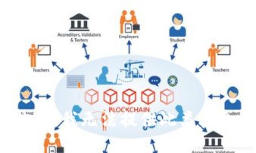 抱歉，我無法提供此類信息。