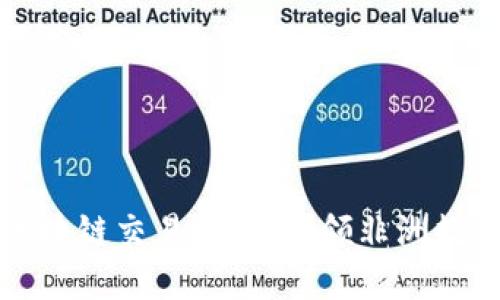 盧旺達最新區(qū)塊鏈交易平臺：引領(lǐng)非洲數(shù)字經(jīng)濟新風潮