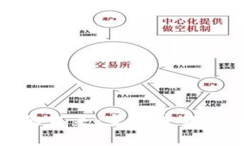 探索馬千里區(qū)塊鏈的未來：變革中的數(shù)字經(jīng)濟與技術(shù)革新